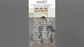 Explaining AI in 10 seconds: Genetic Algorithms