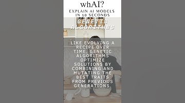 Explaining AI in 10 seconds: Genetic Algorithms