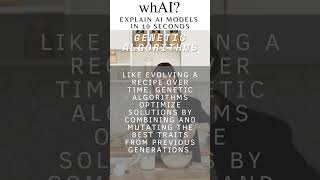 Explaining AI in 10 seconds: Genetic Algorithms