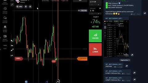 FREE 100% BINARY OPTION SIGNALS HIGH PROFIT