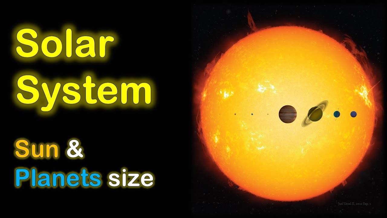 Solar System Sun & Size YouTube