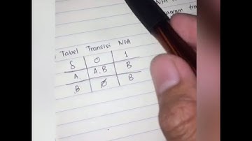 Ekuivalensi NFA ke DFA