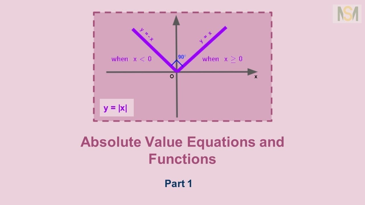 Absolute Value Equations and Functions Part 1 - YouTube