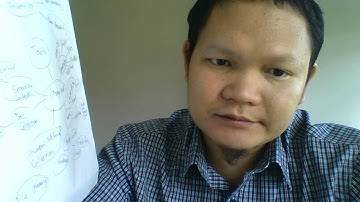 Web 2.0 as collaborative tools for group work