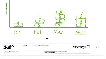 lesson 9 homework module 6 grade 3