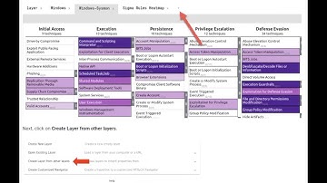 Automating the SOC: Practical Examples and Tricks by Justin Henderson of H&A Security Solutions