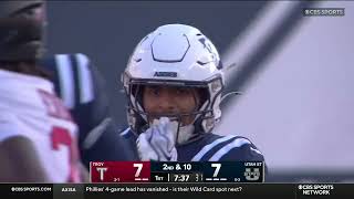 NCAAF 2026 Troy at Utah State  Guide