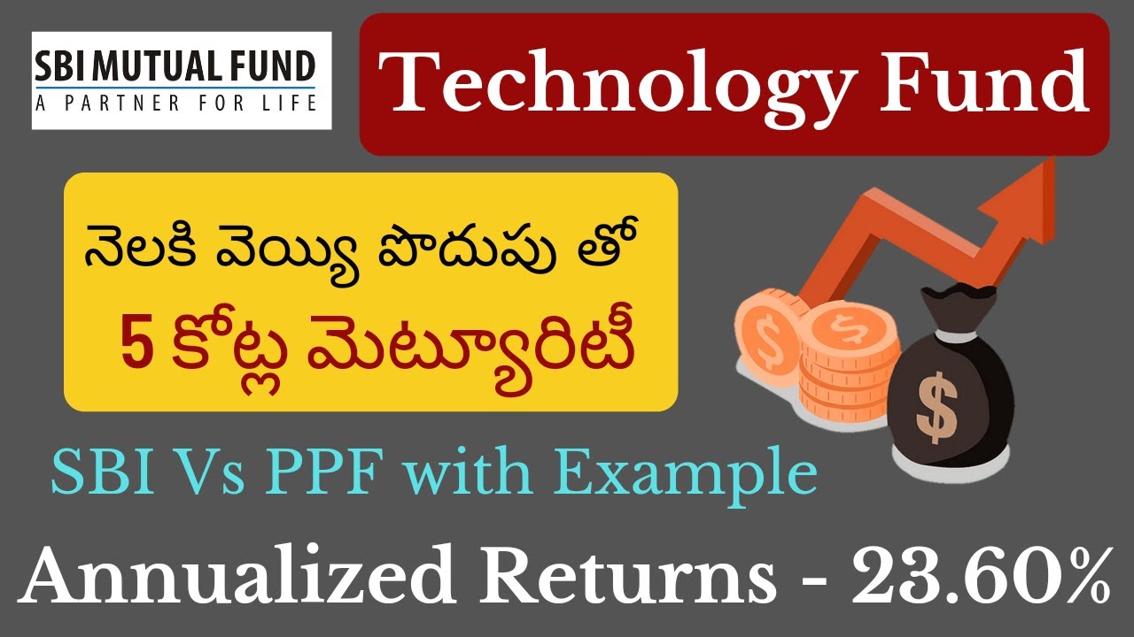"స్టేట్ బ్యాంక్ బెస్ట్ ముట్యుయల్ ఫండ్ స్కీం 2022" SBI Technology