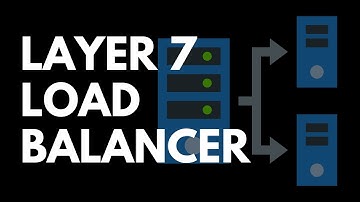 Layer 7 Load Balancer Explained | How Modern Applications Handle Millions of Requests
