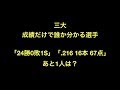 三大成績だけで誰か分かる選手 「24勝0敗1S」「.216 16本 67点」あと1人は？