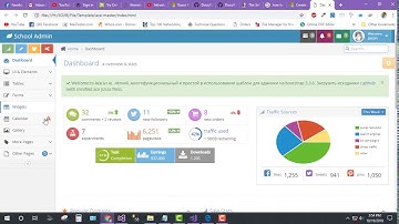 .Net Core 2.1 || Template Customization || EMS Project || Part-02