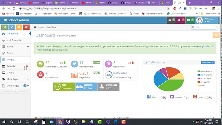 .Net Core 2.1 || Template Customization || EMS Project || Part-02