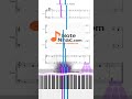 Free Sheet Piano O Come Level Beginner - notenhac.com