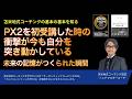 PX2を初受講したときの衝撃が今も自分を突き動かしている〜未来の記憶がつくられた瞬間【心理学/機能脳科学/認知科学】青山龍コーチングチャンネル