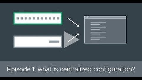 What is centralized configuration management?