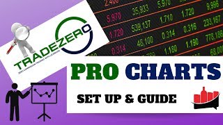 *NEW* Tradezero Pro Charting - Set Up & Guide