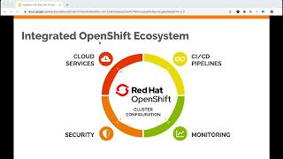 Integrating Red Hat OpenShift with Cloud Services and CI/CD Pipelines screenshot 5