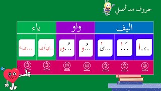 PELAJARAN TAHUN 2: AL-QURAN - MAD ASLI (HUKUM TAJWID) -VIDEO PDPC 49