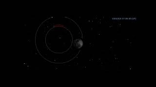 Celebrity Penumbral Lunar Eclipse On  May 5 2023 Net Worth