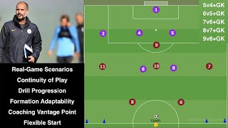 Easy & Effective Half-Field Soccer Drill for Attacking, Defensive and Transition Drills