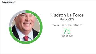Grace's CEO and Office Environment - Q1 2019
