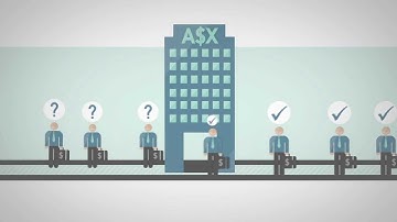 Animated Explainer Video Sydney by The Explainer Lab