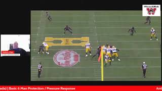 Tatum OL Clinic: Anthony Vitale | Saskatchewan Roughriders (CFL) | Basic 6 Man Protection.