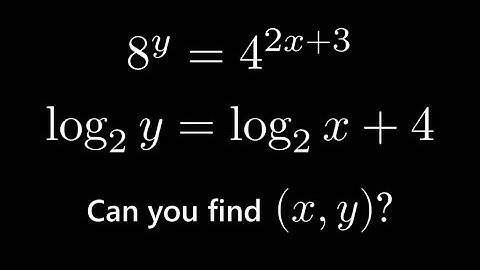 The EASIEST Nonlinear System of Equations Ever! Can You Solve It?
