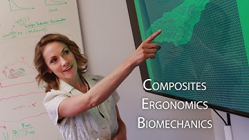 University of Utah Mechanical Engineering