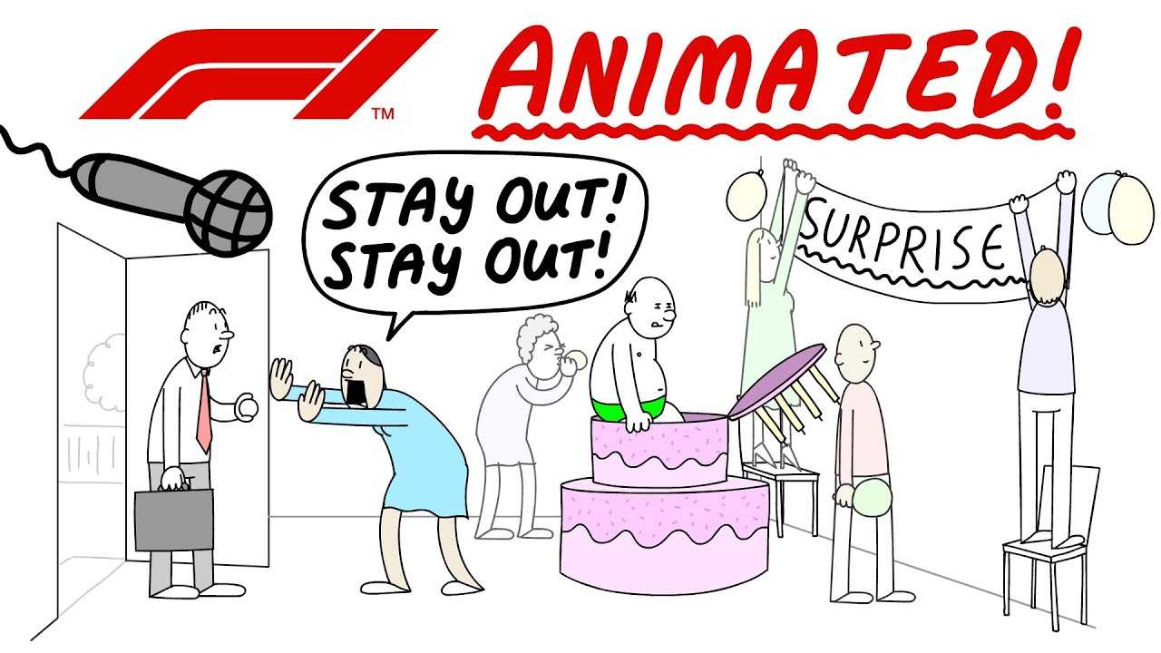 
                  2020 F1 Season: The Animated Version!