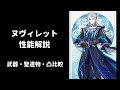【原神】ヌヴィレット 性能解説 武器 聖遺物 凸 比較 編成考察