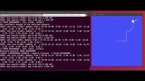 ROS Project #3: Voice Recognition Turtle