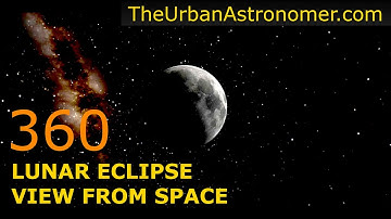 Lunar Eclipse from Space Simulation | 360 Video | VR