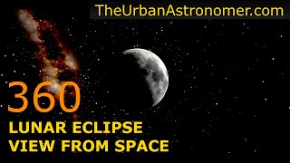 Lunar Eclipse from Space Simulation | 360 Video | VR Wealth