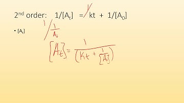 Kinetics Equations; Rearranging equations with logs