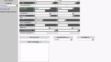 Php İle While Döngüsü