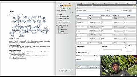 Implementasi ERD ke MySQL/MariaDB | Tugas 2 Basis Data Universitas Terbuka