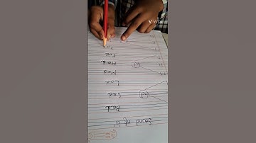 sound of a #nipun #fln #fln