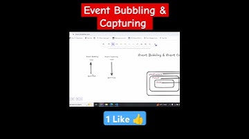 event bubbling and event capturing in javascript #shorts #javascript #shortvideo