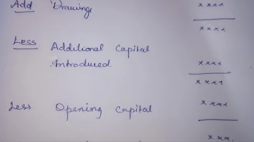 12th Std Accountancy Chapter 1:- Accounts from incomplete records.