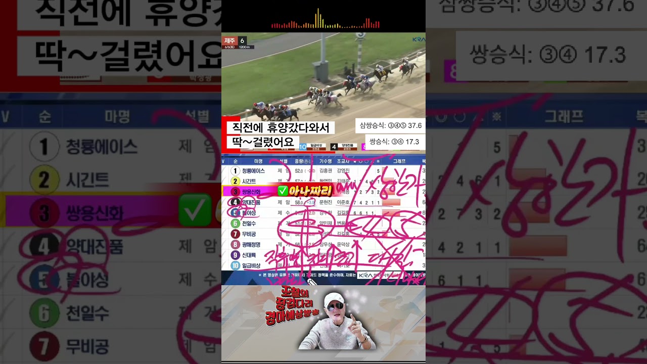 직전에 휴양갔다온 3번말 딱~걸렸어요 ③④⑤