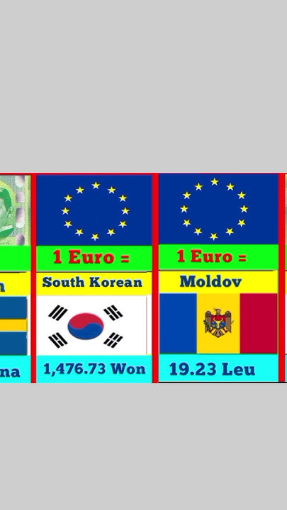Euro Exchange To Japanese Yen Shots money youtubeshots currency euro-exchange-to-japanese-yen-shots-money-youtubeshots-currency