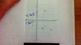10 18   3 1 2   Relations and Functions