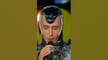 VITAS - The 7th Element: 2002 VS 2019! #vitas #the7thelement #7thelement #meme #live #concert