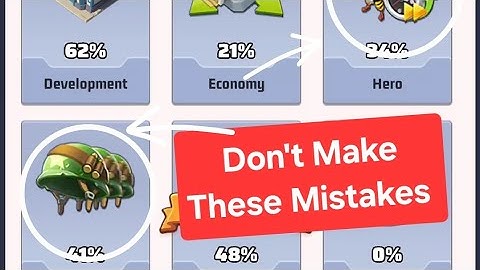 Your First 30 Days, Huge Progress In Last War, What To Focus On