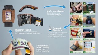 [UIST '21] Bendable Color ePaper Displays for Novel Wearable Applications and Mobile Visualization screenshot 2