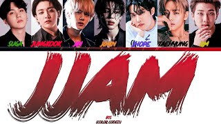 [AI COVER] HOW WOULD BTS SING 