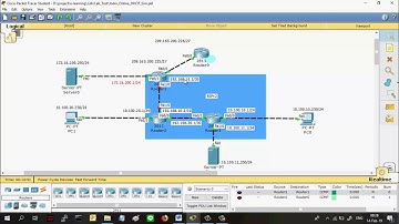 CCNA Exam Lab  โดย Mr.Jodoi