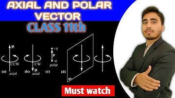 #physicsprotocol#Polarvectors #Axial  POLAR AND AXIAL VECTORS.  SOME IMPORTANT DEFINITION OF VECTORS