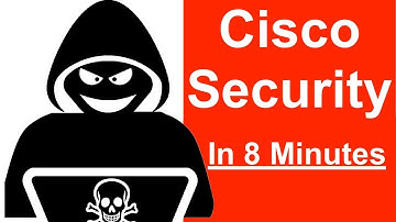How to set password on a Cisco Switch or Router in 8 minutes